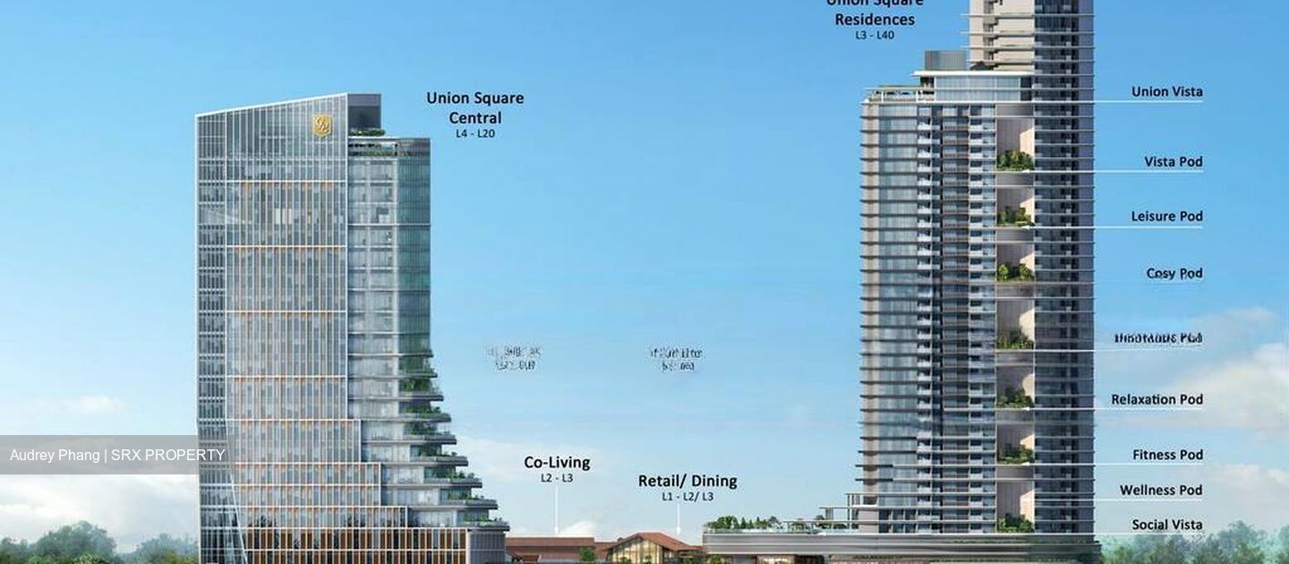 Union Square Residences (D1), Condominium #445888161